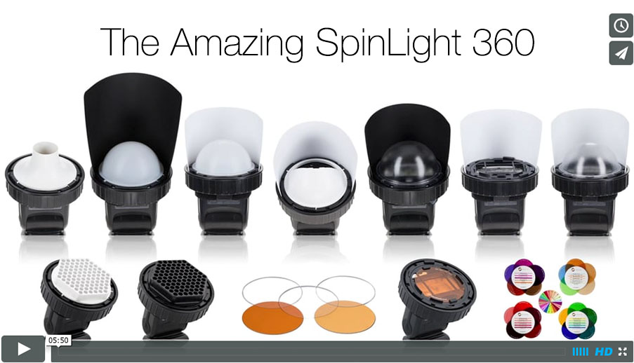 The Principles Behind The Amazing SpinLight 360® [Video]
