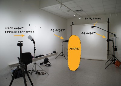 High Key Portraits With The SpinLight 360® Modular System